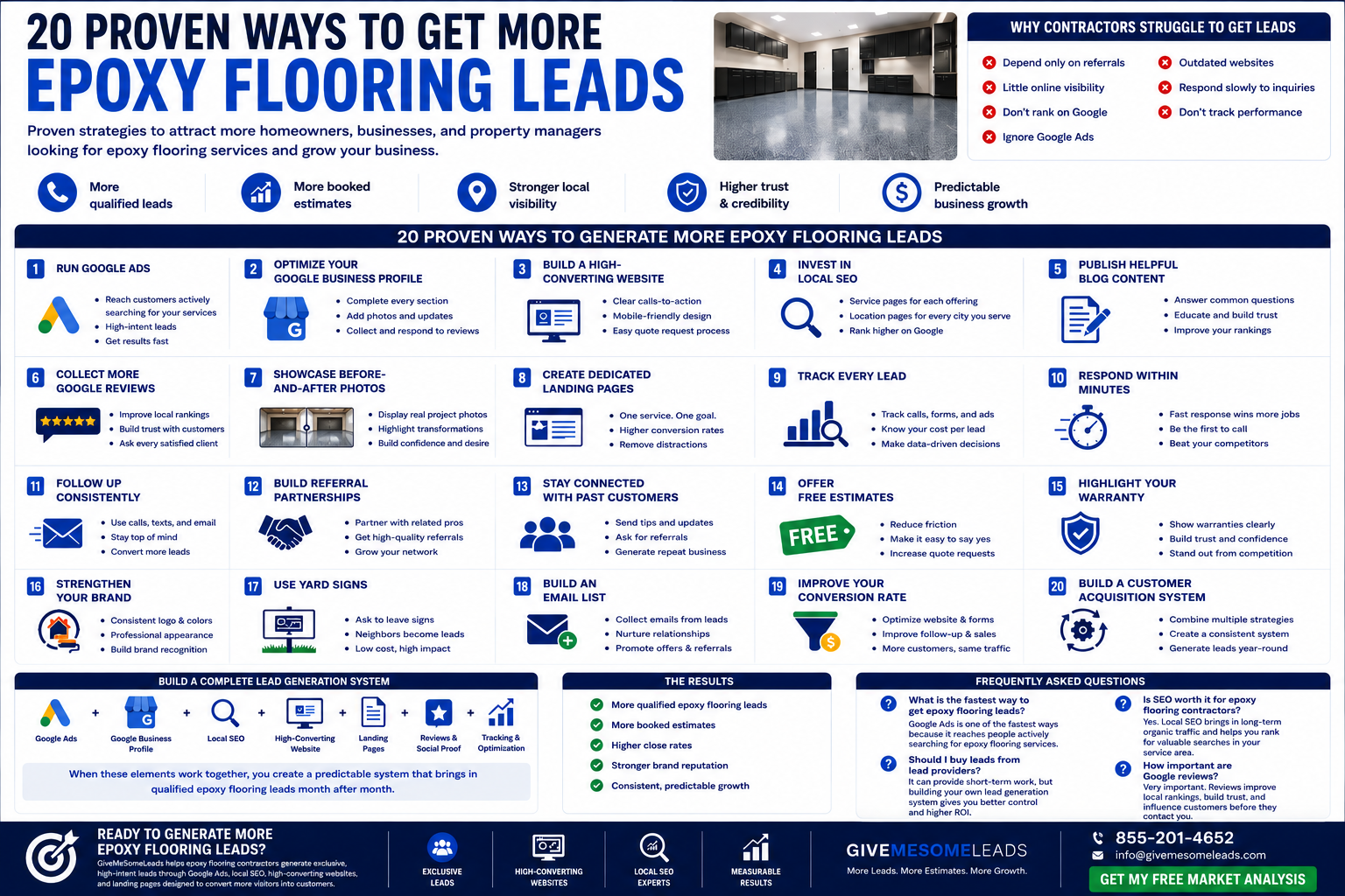 Epoxy flooring lead generation system using Google Ads, SEO, reviews, websites, and follow-up